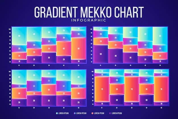 A detailed chart showing the release dates of multiple volumes of a specific popular manga series over several years. The chart includes annotations highlighting consistent release intervals and any significant deviations from those patterns, providing a visual analysis of the series' publishing history.
