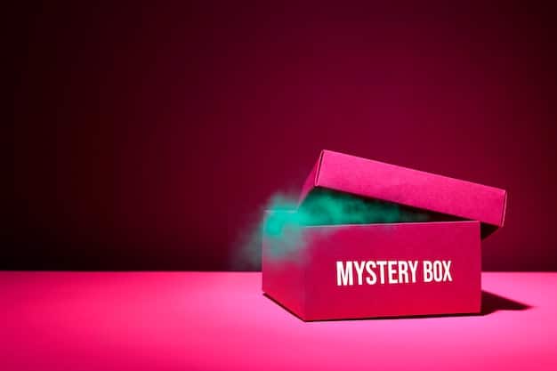 Are Anime Merchandise Subscription Boxes Worth It in 2025?