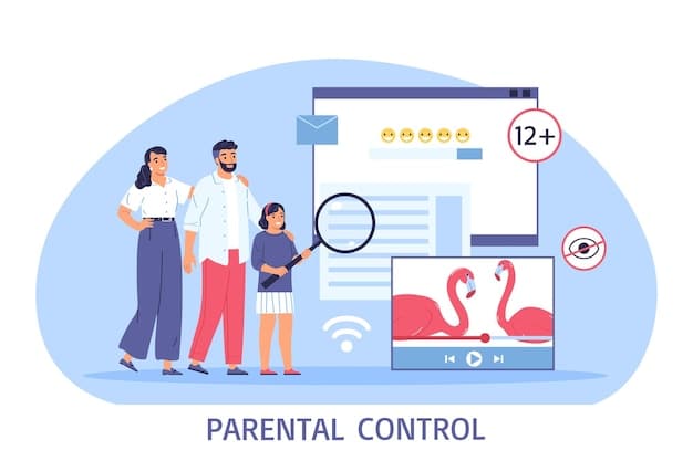 A screenshot showing the parental control settings on a streaming service, highlighting options for age restrictions and content blocking.