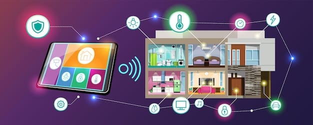 A visual representation of a smart home ecosystem, showing a streaming device connected to various smart appliances like lights, thermostats, and security cameras. The central device is displaying a user interface that allows control over all connected devices.