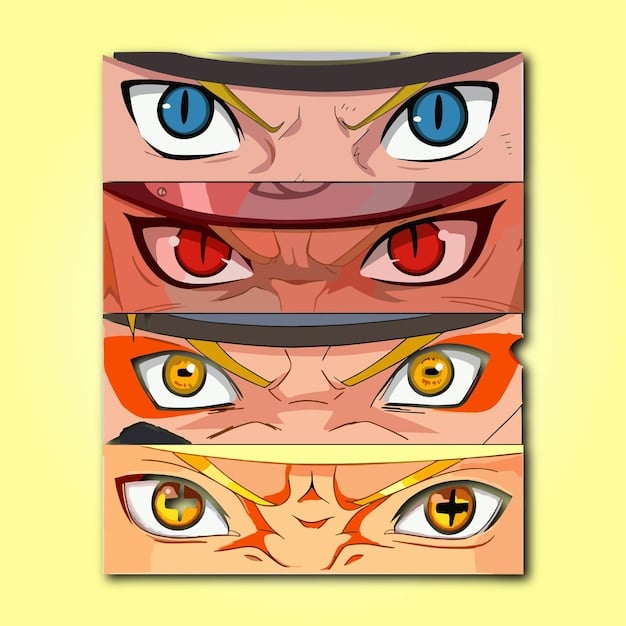 A detailed illustration showcasing various anime eye shapes, sizes, and color combinations. Each eye style should be labeled with a corresponding emotion or personality trait it represents, such as 