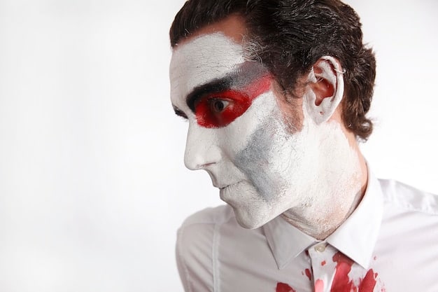 Creating Realistic Cosplay Blood: A Step-by-Step Tutorial